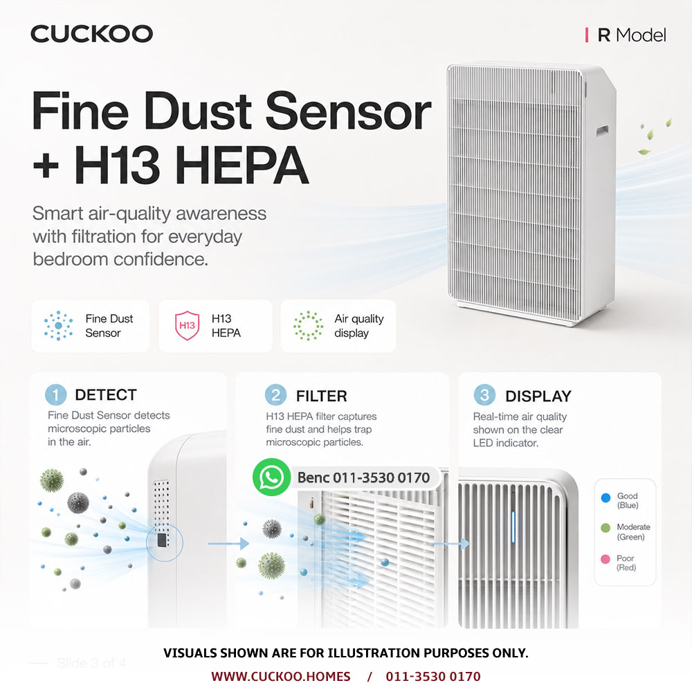 R Model H13 HEPA and fine-dust sensing