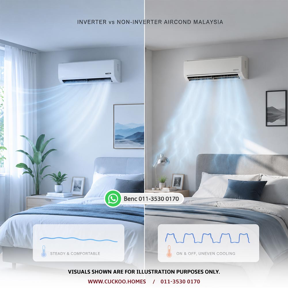 Inverter vs non-inverter aircond Malaysia comparison guide